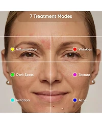 Nanoleaf Led Light Therapy Face Mask