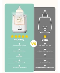 Grownsy Baby Baby Bottle Warmer