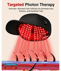 Laser Cap Led Red and Blue Light Therapy Hat