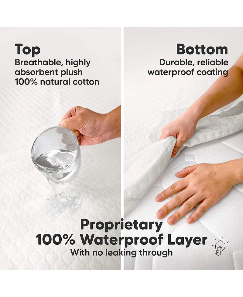 KeaBabies 1-Pack Protect+ Waterproof Crib Mattress Protector Cover, Mavy Quilted Cotton Baby Mattress Topper, Toddler Crib Sheet
