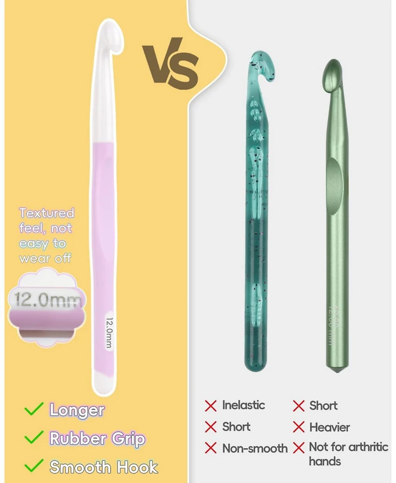 Aeelike Crochet Hooks Set, 8mm-20mm Ergonomic with Rubber Handle for Chunky Yarn
