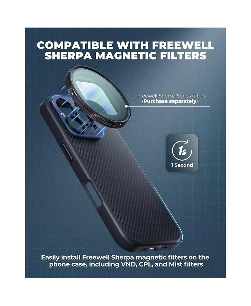 Freewell Pro Filmmaker Case for iPhone 14 Pro