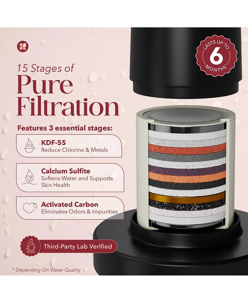 Radiance by Mist Radiance Filtered Aura Shower Head with Replaceable Filter, Improves Skin, Hair, and Nails