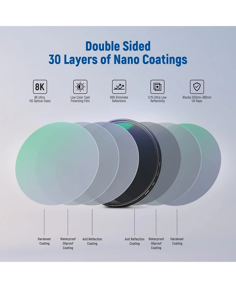 Neewer Camera Lens Accessory with Cpl