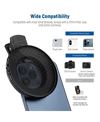 Neewer ND32 Camera Lens Accessory with Cpl, ND32 for select Canon, Nikon and Sony cameras