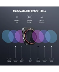 Neewer ND2-32 Camera Lens Accessory with ND2-32, ND64-512 for Dji Mini 4 Pro