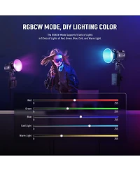 Neewer MS60C Led Video Light with 65W, 8300lux, 2700K-6500K