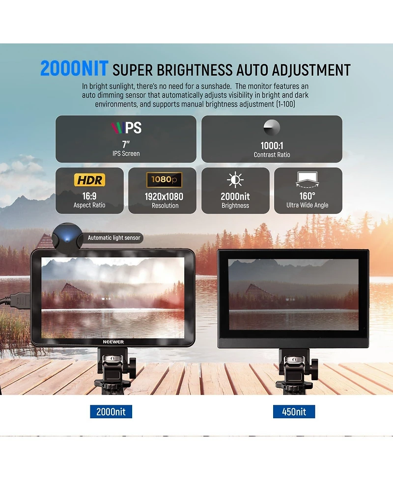 Neewer F700 Camera Battery and Charging Accessory