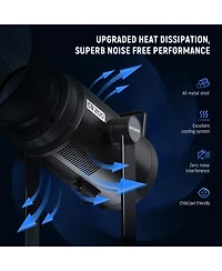 Neewer CB200C Led Video Light with 200W, 23000lux, 2500K-7500K