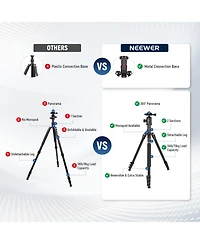 Neewer TP77 Camera Tripod with 34lb for select iPhone models