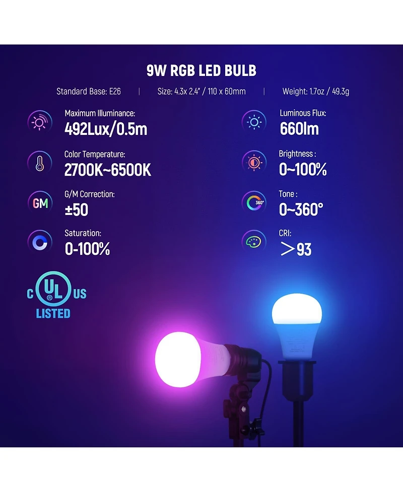 Neewer NK004 Softbox with 180W, 9W, 6500K