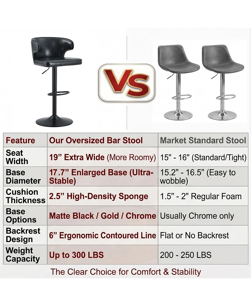 Rainsken Modern Bar Stools Set of 2, with Back and Footrest, Adjustable Pu Leather Swivel Stools, 360degree(s)Swivel Barstools, for Kitchen Island
