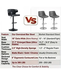 Rainsken Modern Bar Stools Set of 2, with Back and Footrest, Adjustable Pu Leather Swivel Stools, 360degree(s)Swivel Barstools, for Kitchen Island