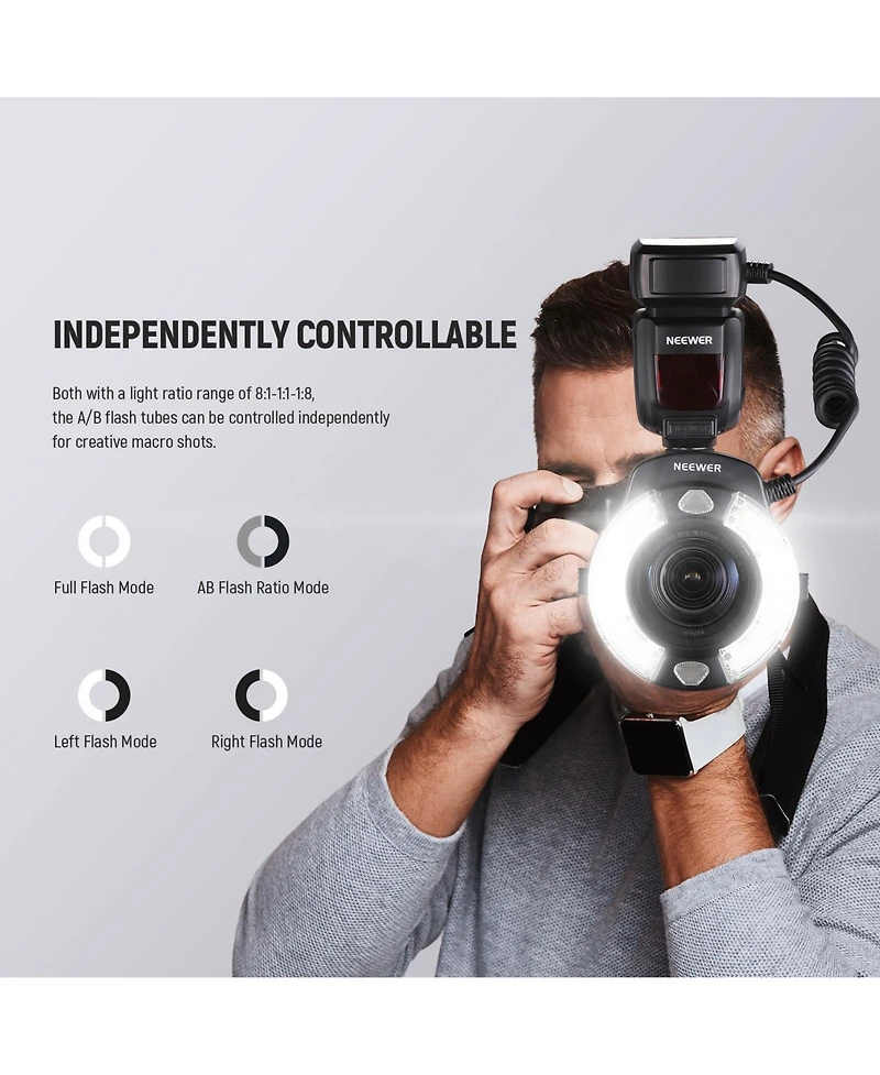Neewer RF1-c Camera Flash