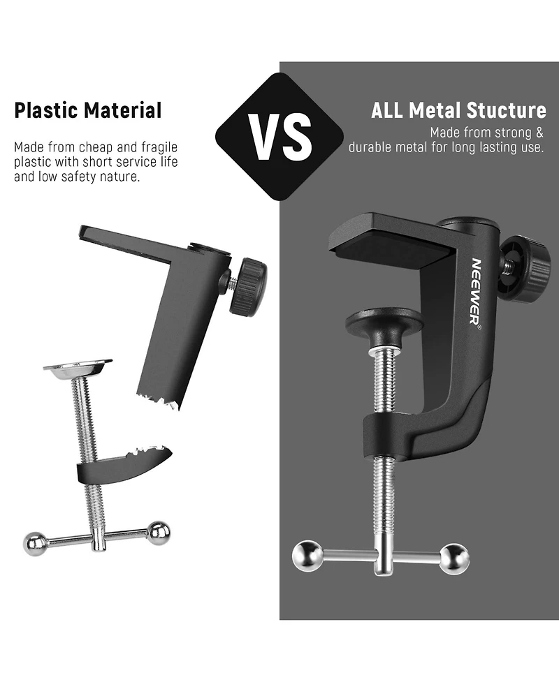 Neewer Camera Mounting Accessory with 1.9inch