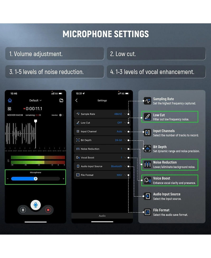 Neewer KM23B Microphone for select iPhone and Android mobile devices