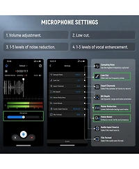 Neewer KM23B Microphone for select iPhone and Android mobile devices