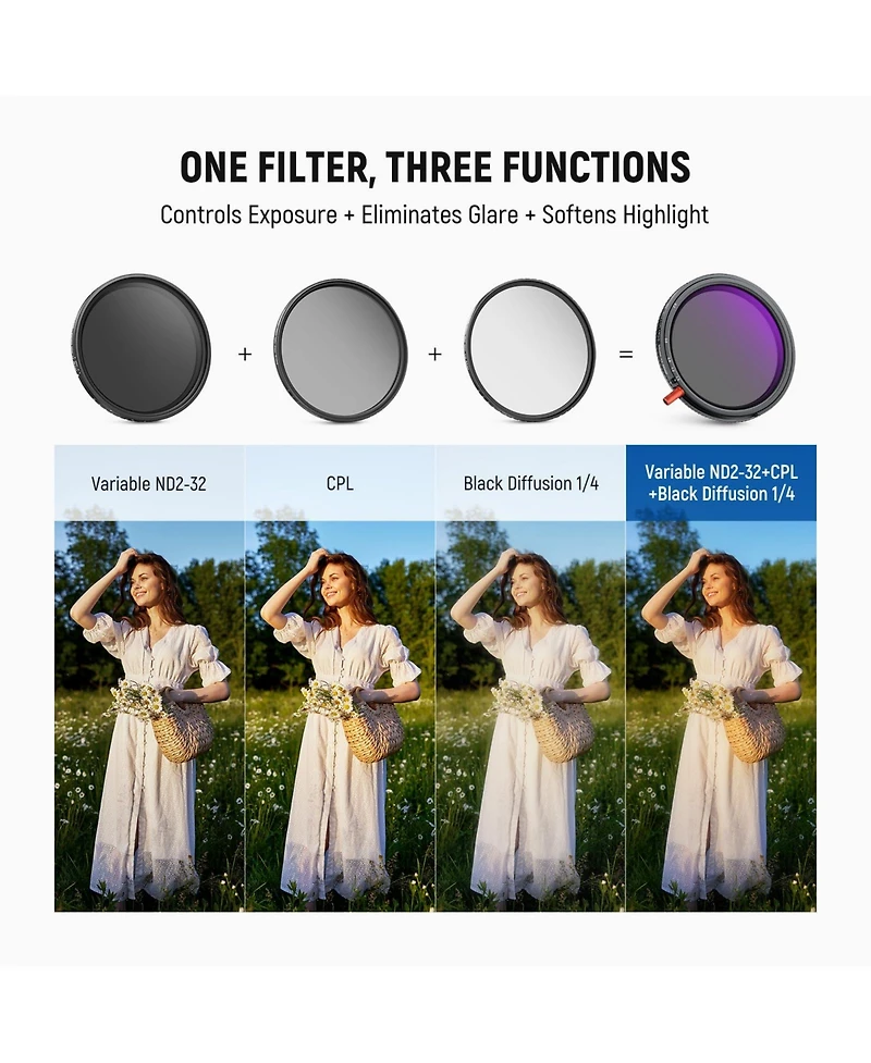 Neewer Camera Lens Accessory with 3 in, Cpl
