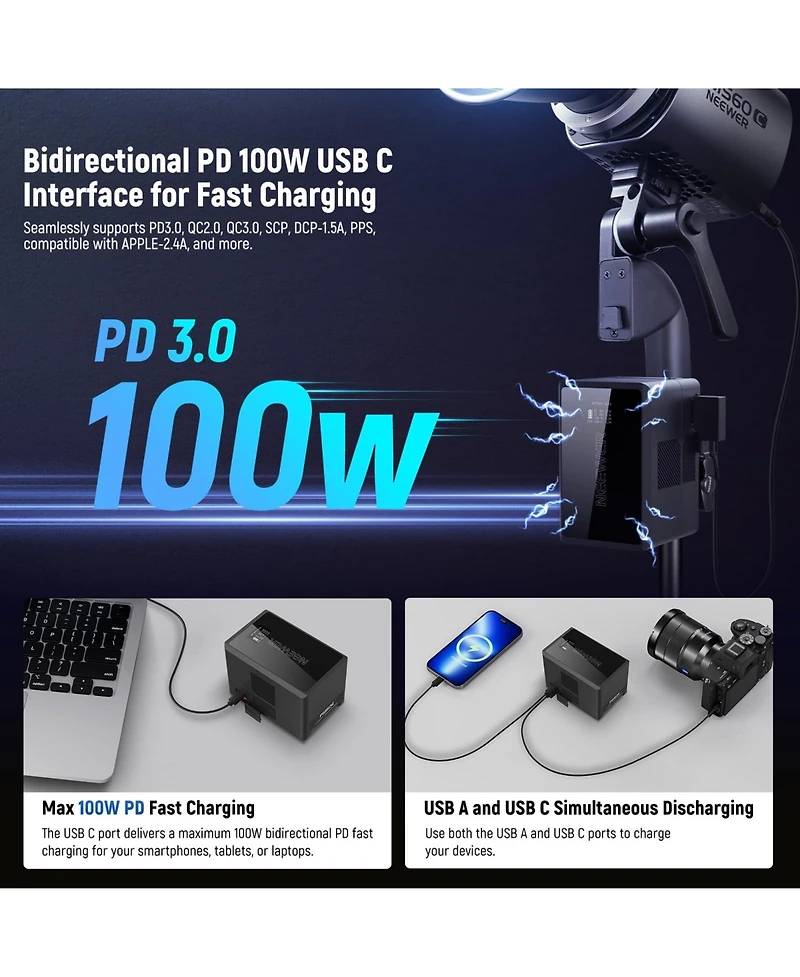 Neewer PS150E Camera Mounting Accessory