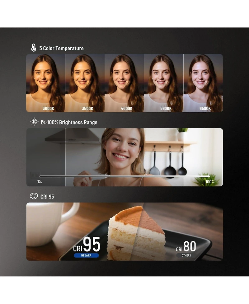 Neewer NL48R Led Video Light with 900mAh, CRI95 for select iPhone models