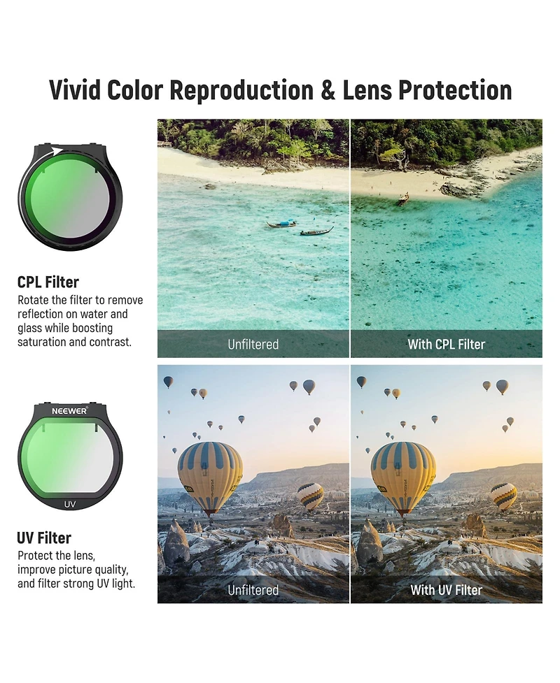 Neewer Fl-N31 Camera Lens Accessory with ND8, ND16, ND32 for Dji Neo