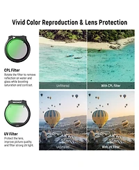 Neewer Fl-N31 Camera Lens Accessory with ND8, ND16, ND32 for Dji Neo