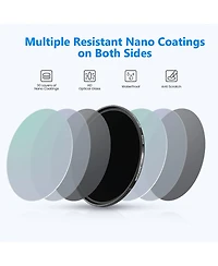 Neewer ND1000 Camera Lens Accessory with ND1000