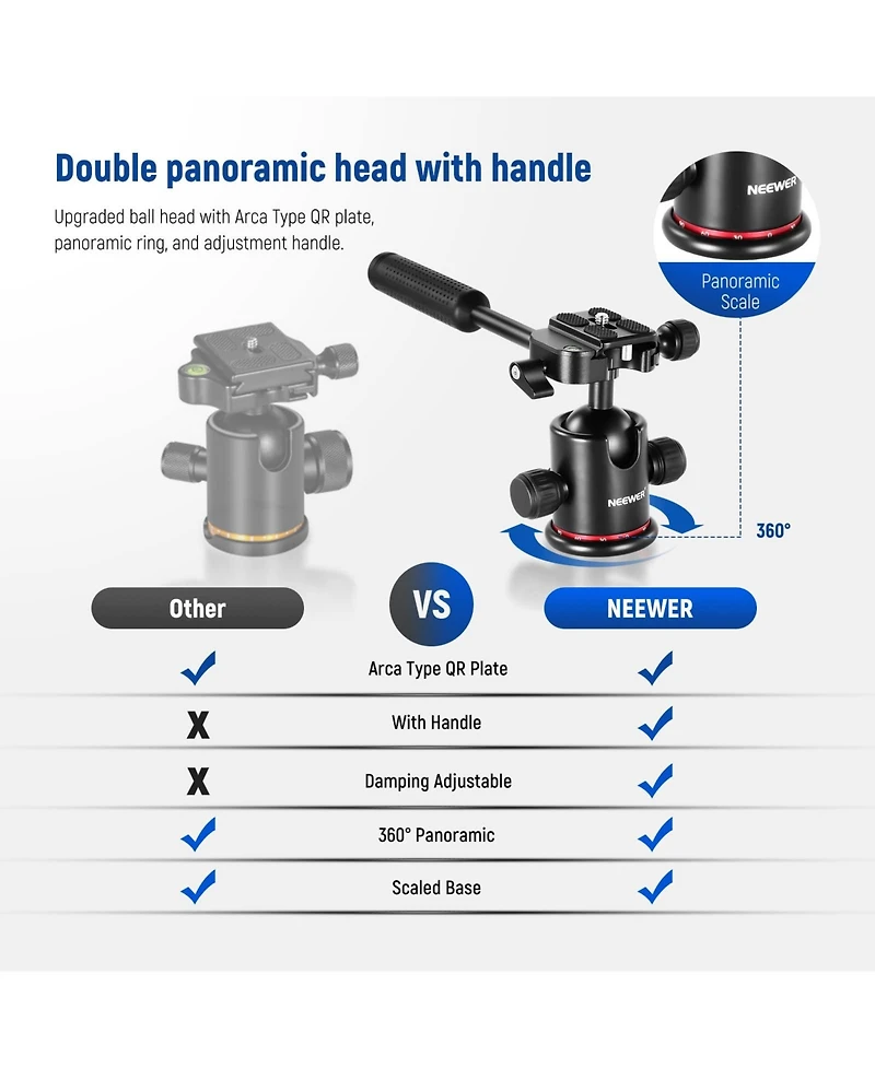 Neewer Camera Tripod with 22lb