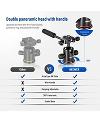 Neewer Camera Tripod with 22lb