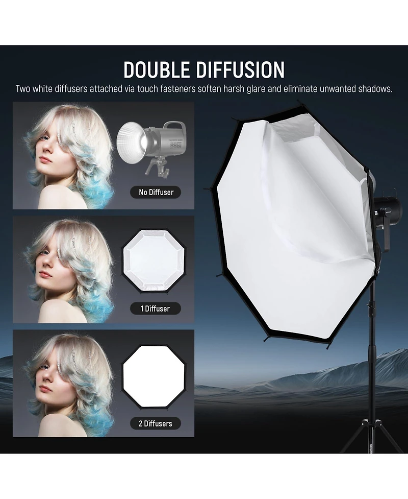 Neewer NS92P Softbox for Aputure 120d Godox SL60w Neewer Q4 AS600B CB300B