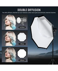 Neewer NS92P Softbox for Aputure 120d Godox SL60w Neewer Q4 AS600B CB300B