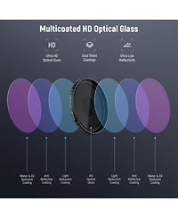Neewer ND64-256 Camera Lens Accessory with ND64-256 for select Dji Osmo Action models