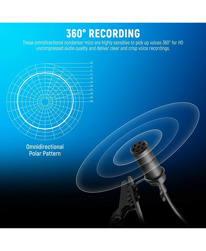 Neewer CM5 Microphone for Rode Wireless Go Ii 2 Dji Wireless Mic