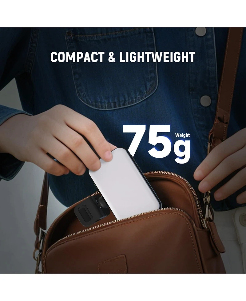 Neewer N6 Led Video Light with 66 LEDs, CRI92 for select iPhone models