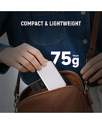 Neewer N6 Led Video Light with 66 LEDs, CRI92 for select iPhone models
