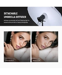 Neewer NS2U Camera and Photo Accessory with 130cm