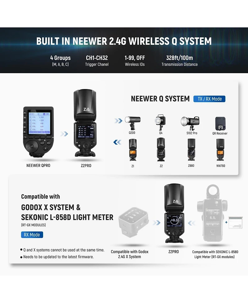 Neewer Z2PRO-n Camera Flash