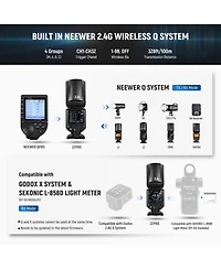 Neewer Z2PRO-n Camera Flash