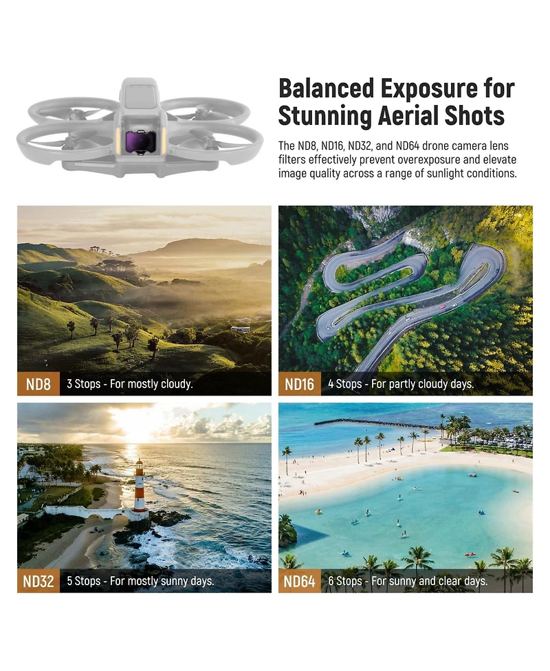 Neewer ND8 Camera Lens Accessory