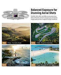 Neewer ND8 Camera Lens Accessory