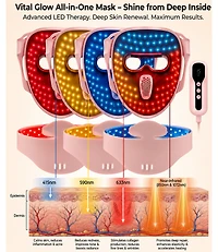 Lovery 4D Led Light Therapy Face and Neck Set with Multiple Wavelengths - Fda-Cleared Anti-Aging Skin Rejuvenation, Medical-Grade Silicone