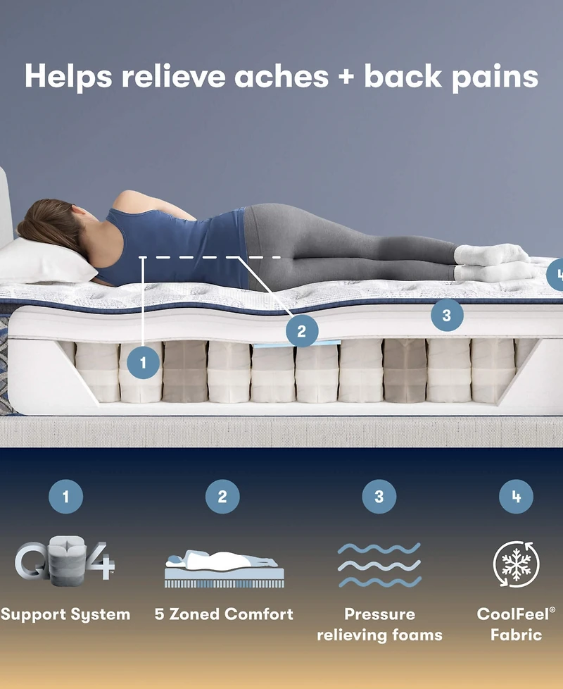 Serta Perfect Sleeper Orange Coast 14" Medium Pillow Top Mattress Set