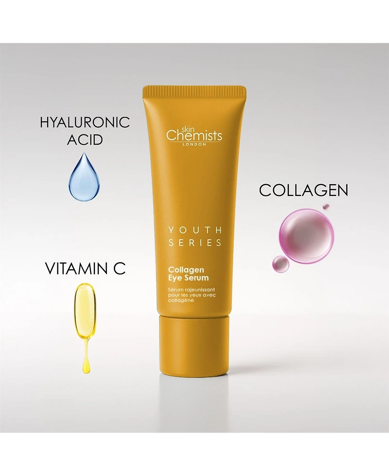 skinChemists 2% Collagen Eye Serum 0.5 fl oz