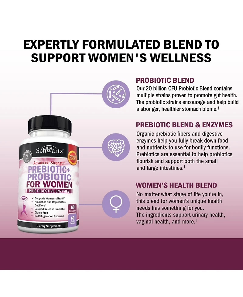 BioSchwartz Prebiotics and Probiotics for Women