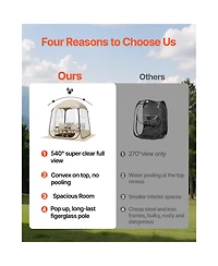Vevor Pop up Sports Tent 63x63 in Outdoor Clear Bubble Tent Weather Proof Pod