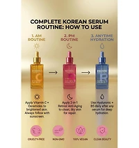 Lovery Korean Skincare Serum Set - Vitamin C, Retinol and Hyaluronic Acid Trio Face Serums