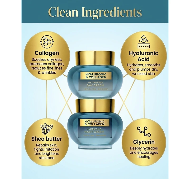 Lovery Korean Skincare Hyaluronic Collagen Day and Night Cream Set -Brightening and Hydration for Face