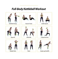 Zeny Kettlebell Set, Strength Training Kettlebells Weight Set for Women, Vinyl Coated Kettle Bell Home Gym Workout Lifting Equipment