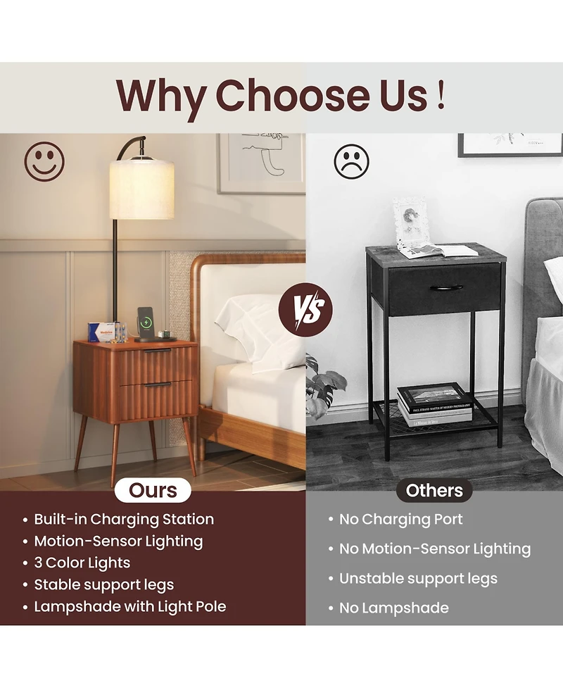 Vlsrka Nightstand with Fisherman s Lamp, Human Sensor Light and Charging Station