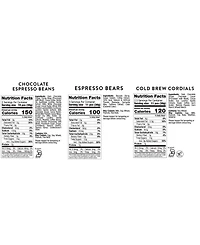 Sugarfina Caffe Luxxe Bellissimo Coffee Bento Box Duo, 2 Piece
